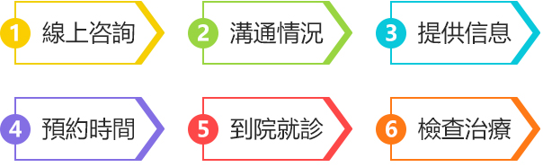 top