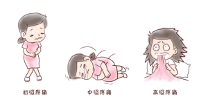 子宮腺肌病：痛經、經血多，其實可以保宮治療！